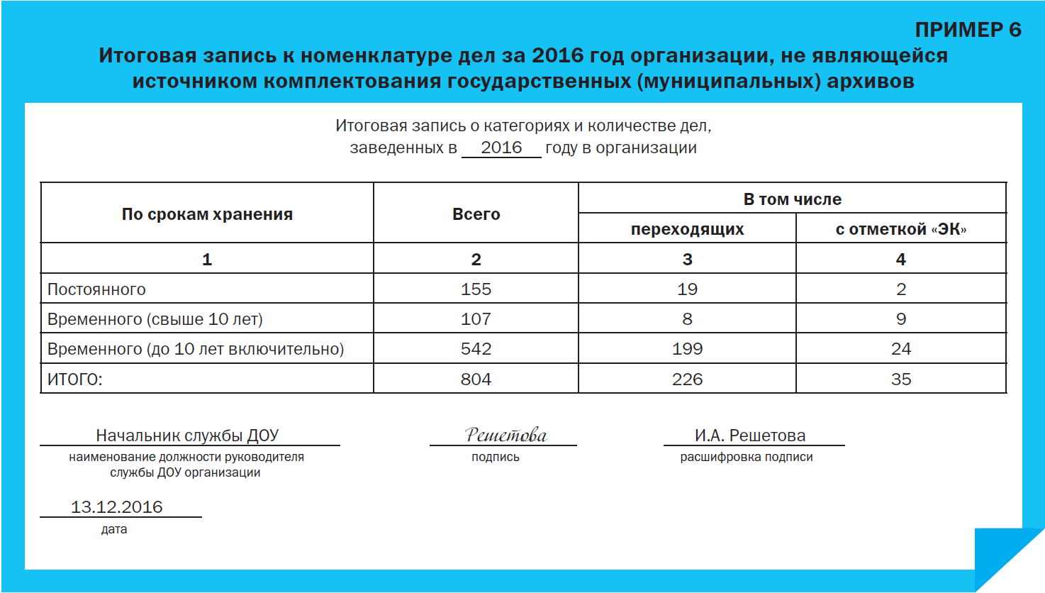 Как в 1с поменять номенклатуру на другую